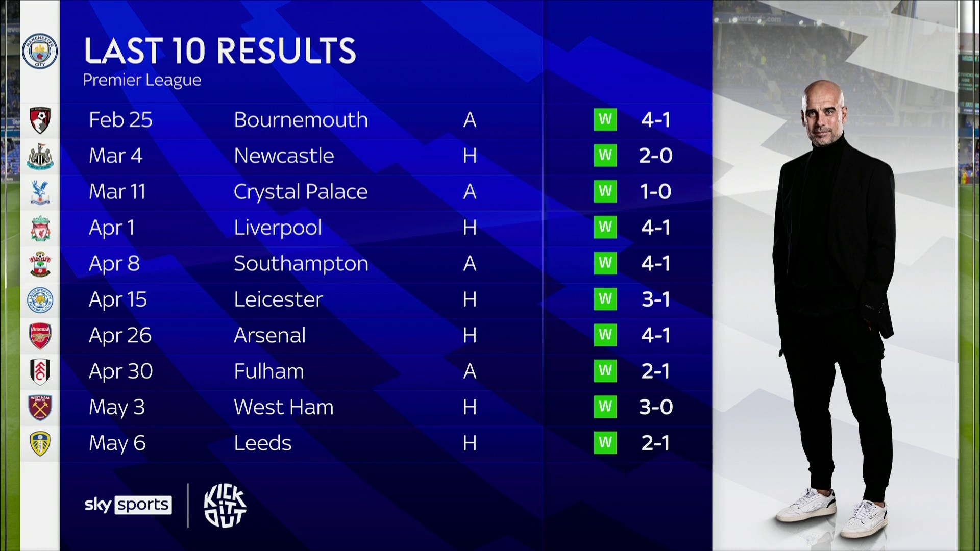 仅展示了她 仅展示了她